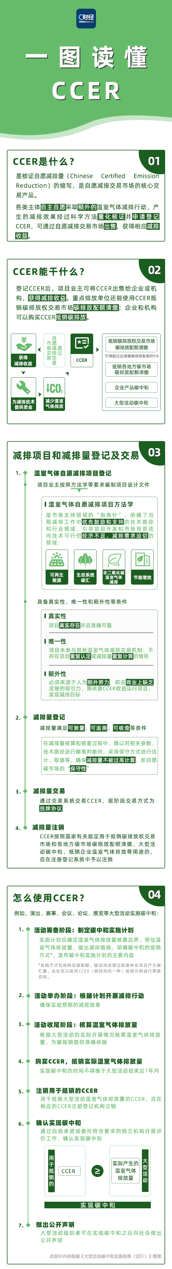 f32d25de1265488e5a581218bd01722d.png